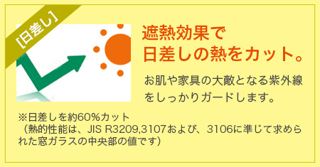 遮熱効果で日差しの熱をカット。