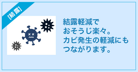 結露軽減でおそうじ楽々。カビ発生の軽減にもつながります。